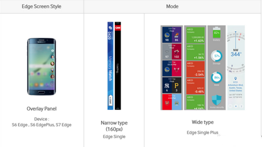 三星,Galaxy S7 edge,Galaxy S7 edge系统界面,Galaxy S7 edge发布时间