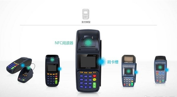 Samsung Pay,Apple Pay,三星S6,三星S6 edge