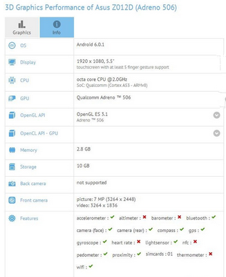 华硕ZenFone 3,华硕ZenFone 3配置,Intel处理器