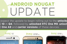 HTC 10将吃上牛轧糖 One M9/One A9随后升级 