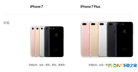 iPhone 7,iPhone 7 Plus,对比