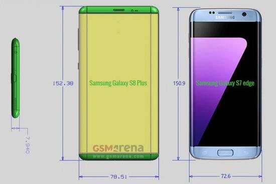 三星Galaxy S8,三星Galaxy S8 Plus