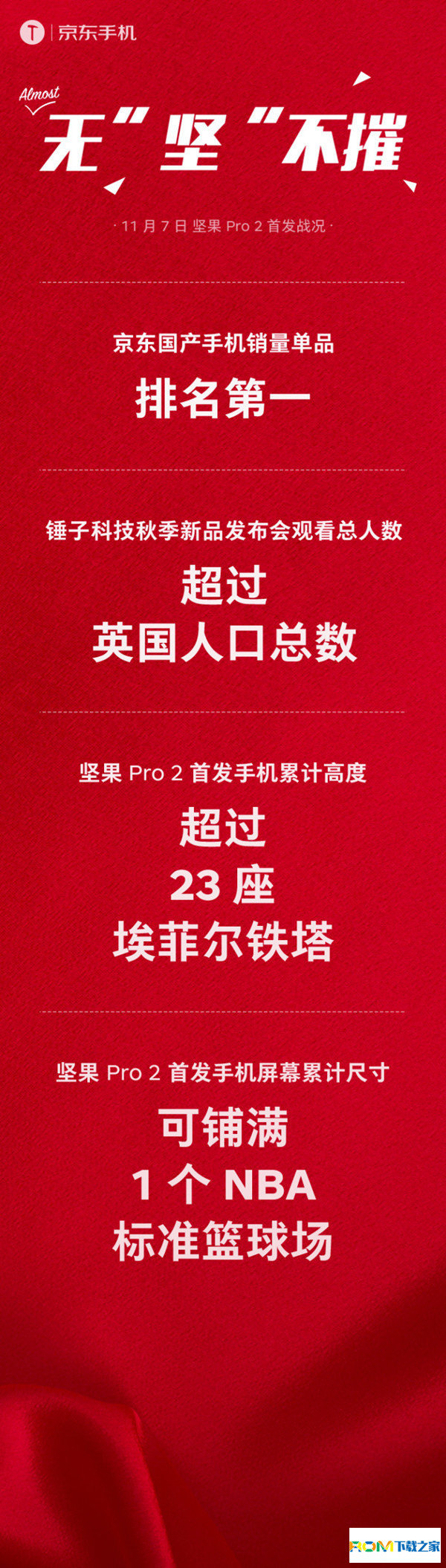 坚果Pro 2,坚果Pro 2配置,坚果Pro 2售价