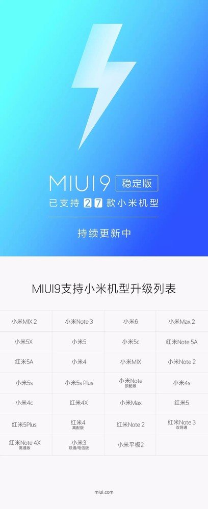 MIUI9稳定版,MIUI9稳定版下载,MIUI9稳定版官方下载